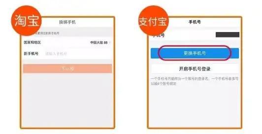 注销、更换手机号前一定要做这8件事,现在看还来得及!
